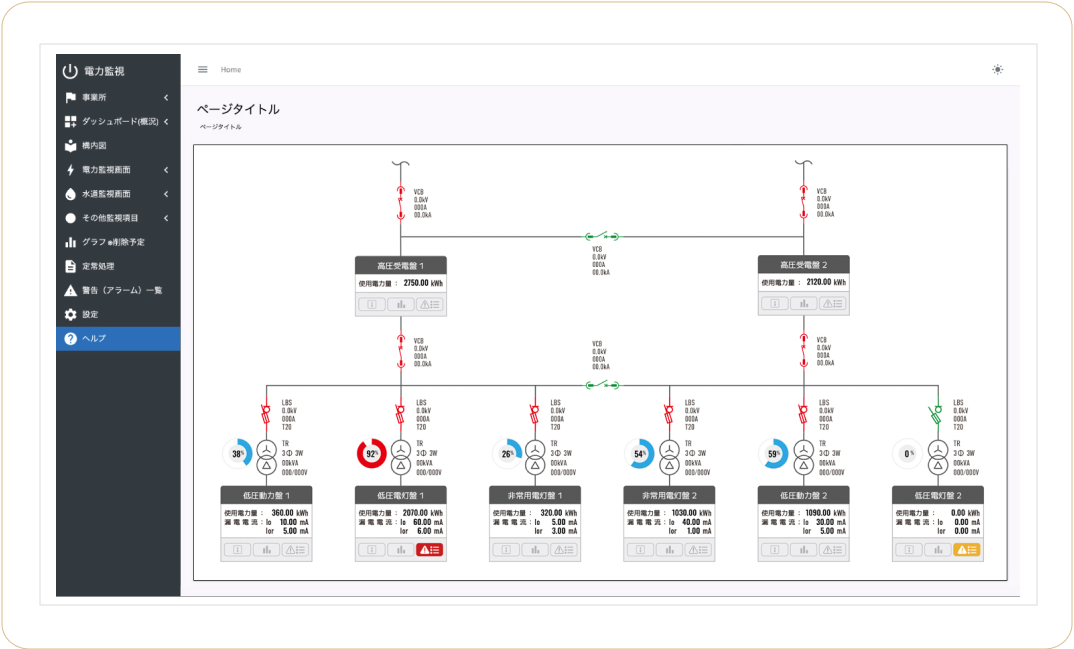 お客様に合わせてカスタム可能